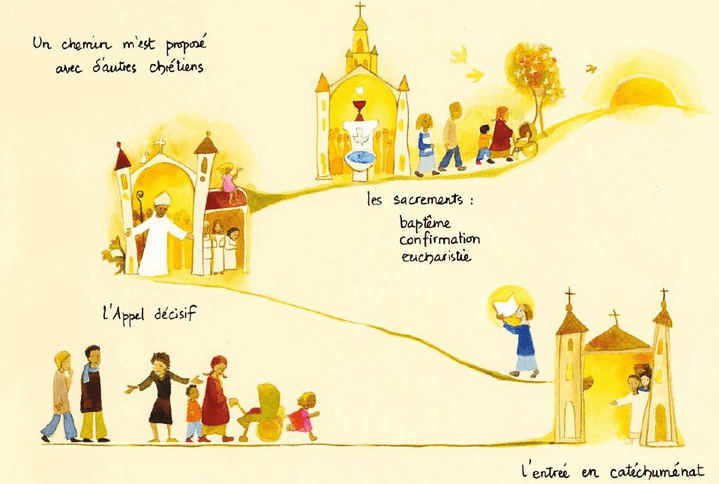 Bulletin paroissial n°27 du 08 03 26 :&nbsp;Scrutins